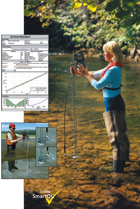 FlowTracker - der Messfl&uuml;gelersatz