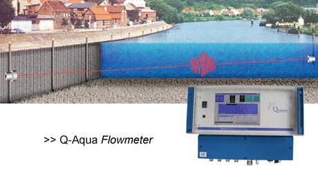 Discharge measurement in large rivers, flowmeter systems