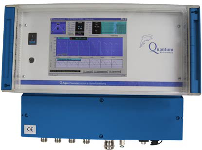 Q-Aqua Flowmeter/ Langstrecke