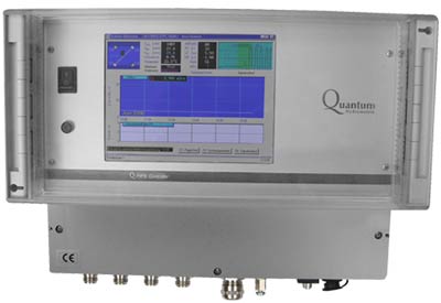 Q-PIPE Controller