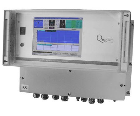 Q-PIPE Flowmeter
