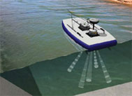 RiverSurveyor mobile Durchflussmessung